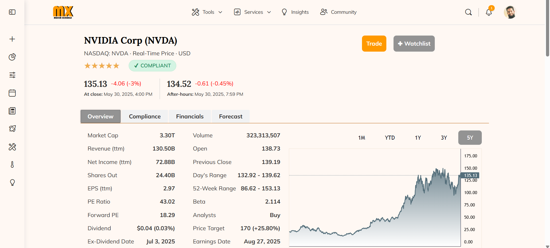 Laptop screenshot